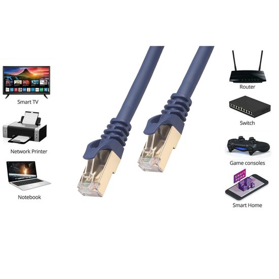 CAT8 Ethernet LAN kabel - 1,8 meter - RJ45 - donkerblauw
