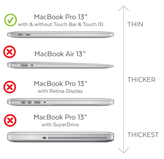 MacBook Pro touchbar 13 inch case - Green nature