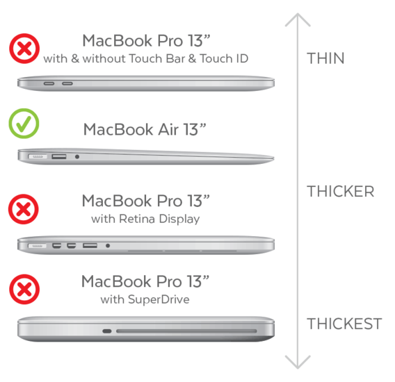 MacBook Air 13 inch - Touch id versie - paars (2018, 2019 & 2020)