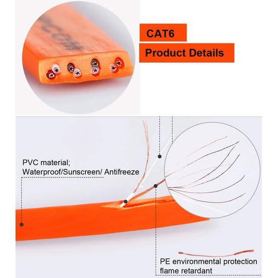 1m CAT6 Ultra dunne Flat Ethernet netwerk LAN kabel (1000Mbps) - Oranje